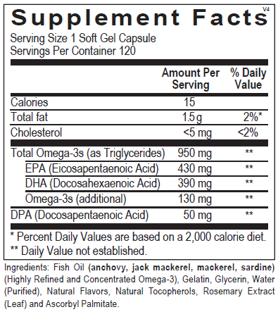 Omega 3 Fish Oil